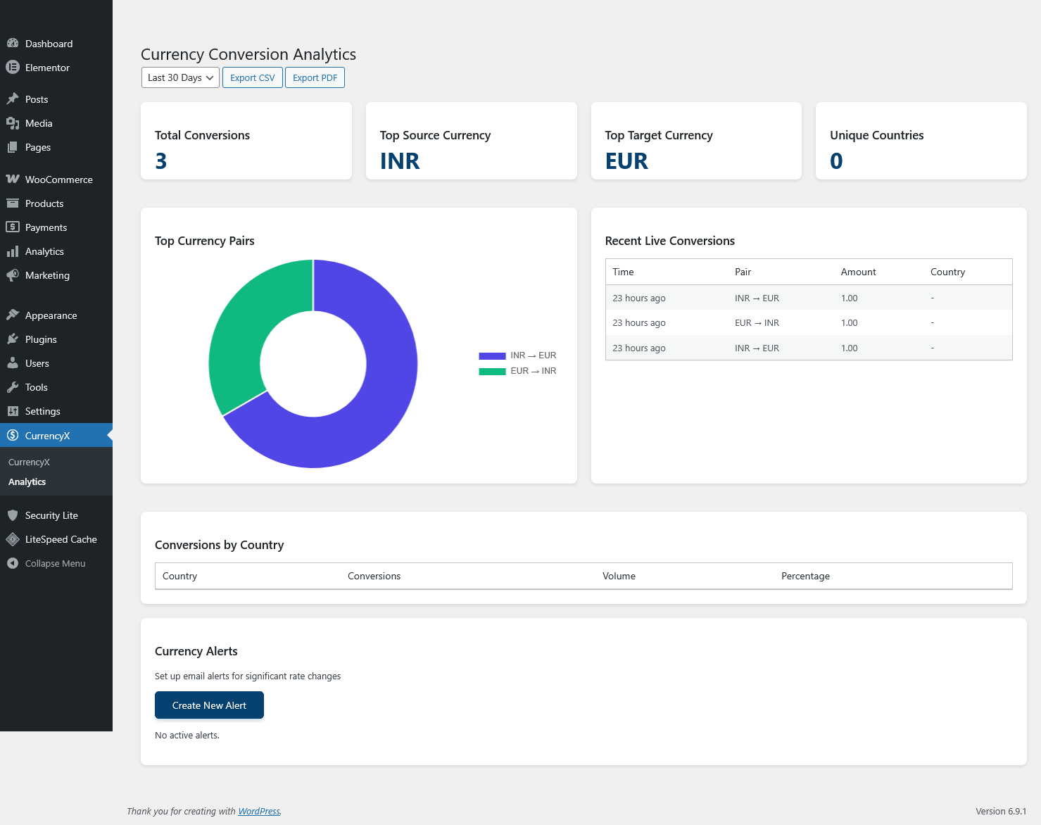 Analytics Dashboard